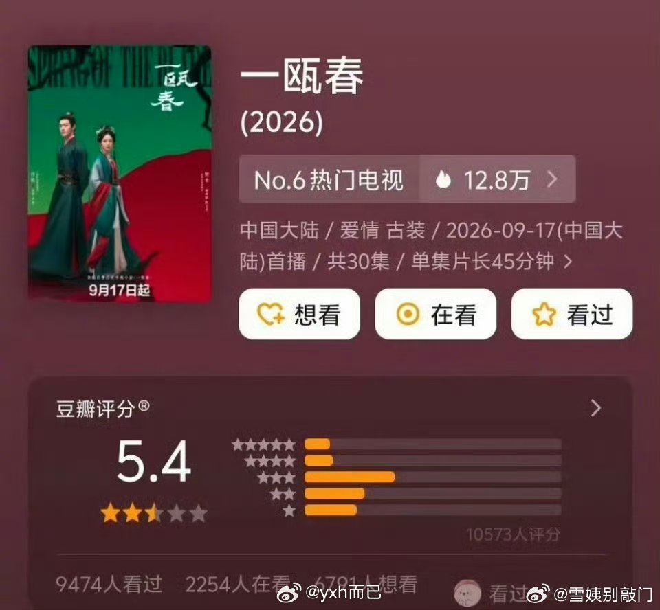 许凯周也一瓯春豆瓣开分5.4 ​​​