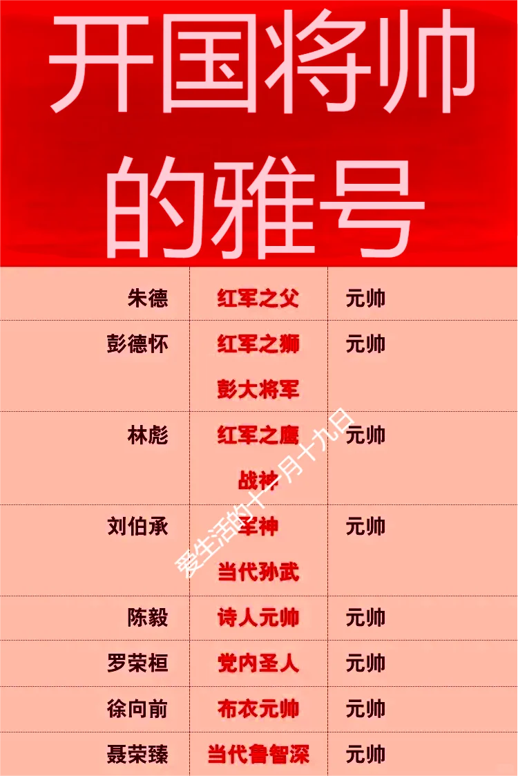 我军少将的指挥能力相当于美军“四星上将”？