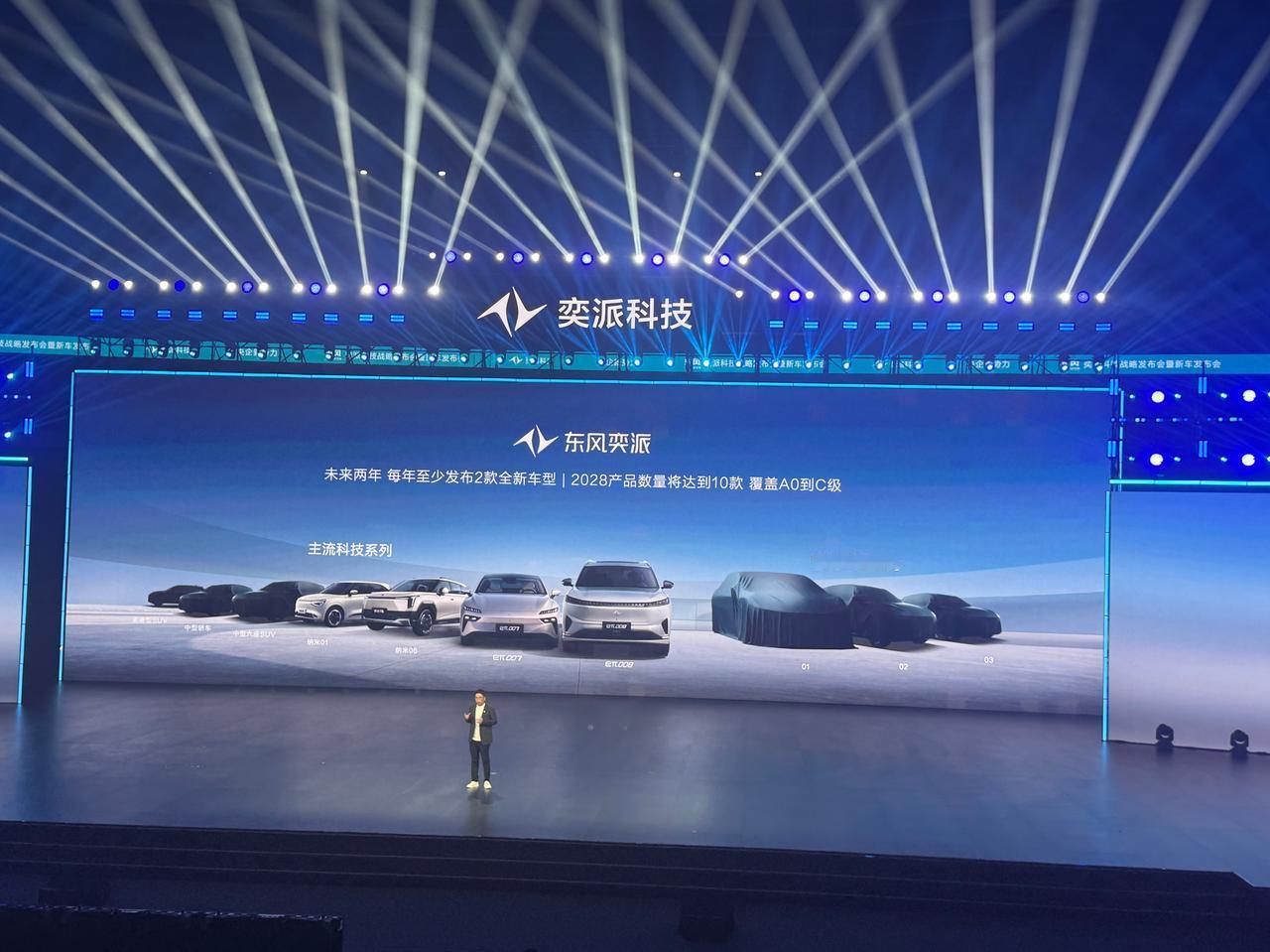 重磅！东风奕派放大招：未来两年每年至少发布2款全新车型，2028产品数量将达到1