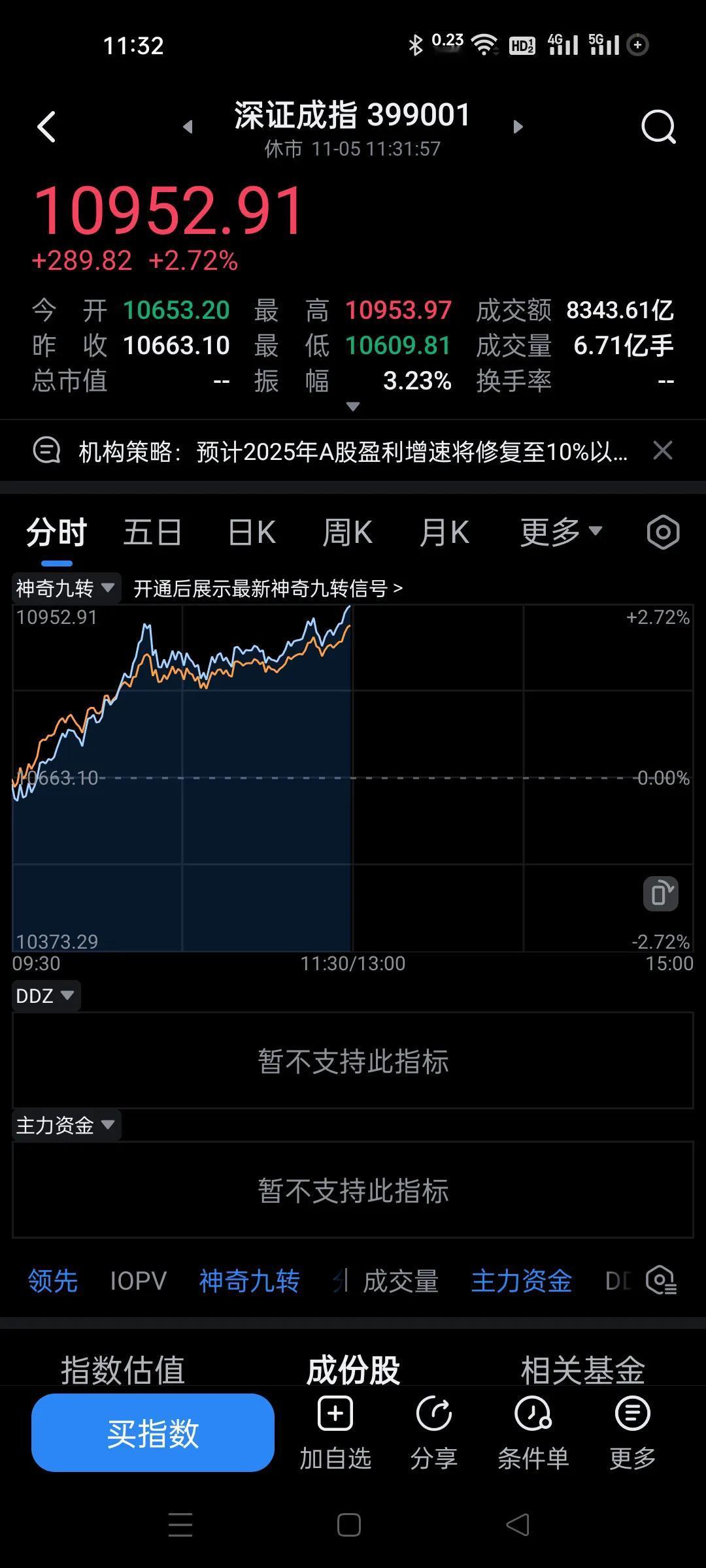 看到没有，昨天和今天都已经提示了，没有抓住的也没有办法。
昨天尾盘爆发，你们说非
