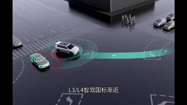 L3智驾国标倒计时终于要来了 ​