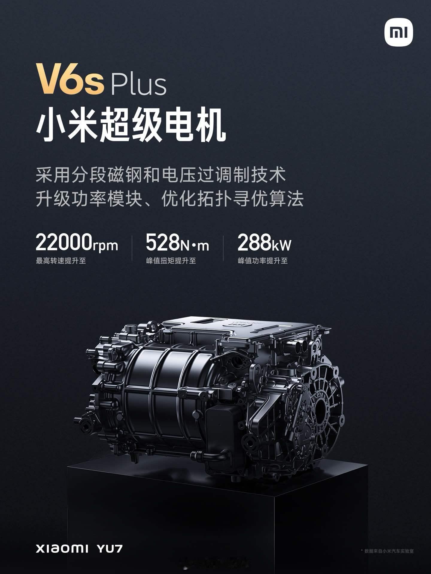 小米yu7及小米15spro今日发布 YU7居然给了新的V6S Plus[哆啦A