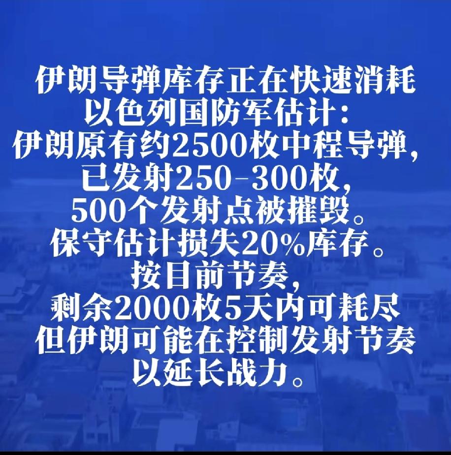 以色列现在评估伊朗导弹数量，也不吹自己的爱国者导弹防御系统和铁穹系统了，因为他们