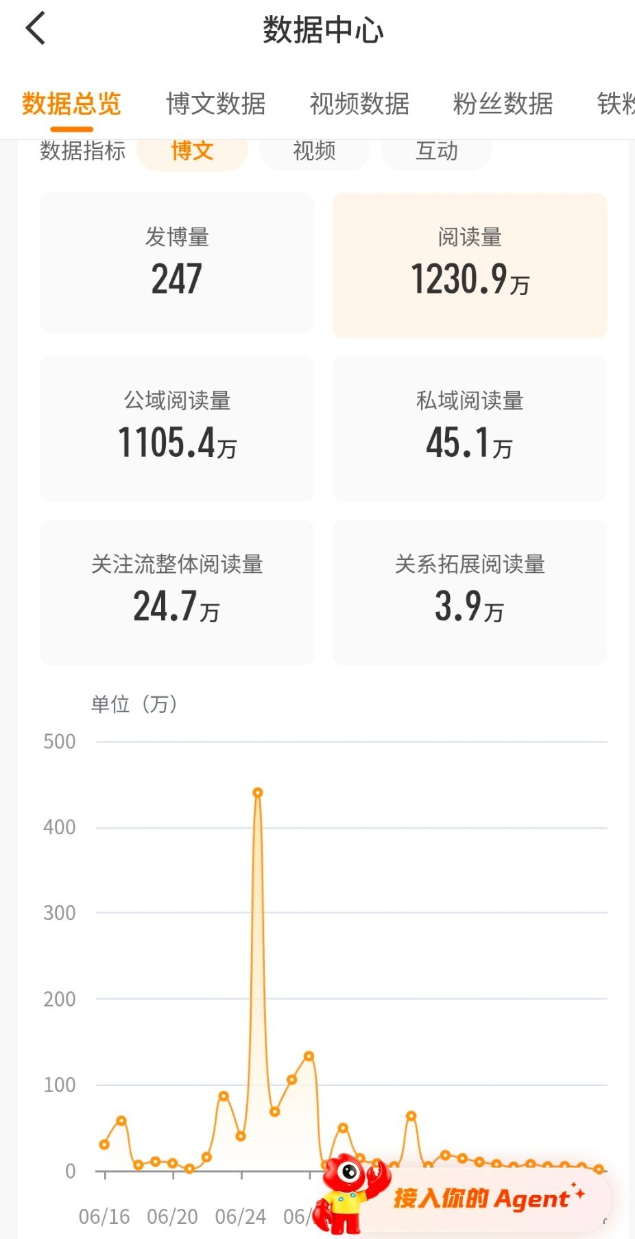 抽一个人帮我蹭rs 