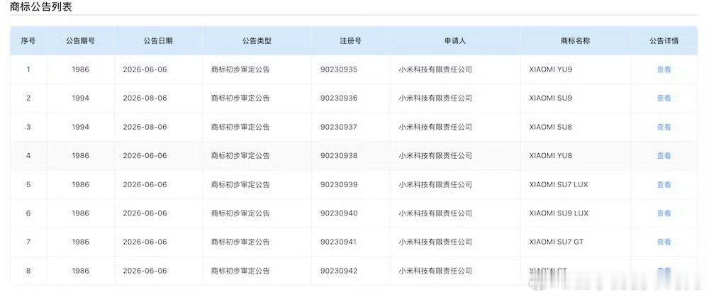 小米一口气申报了8款汽车商标  我最期待小米GT，会不会是那个概念跑车的量产版本