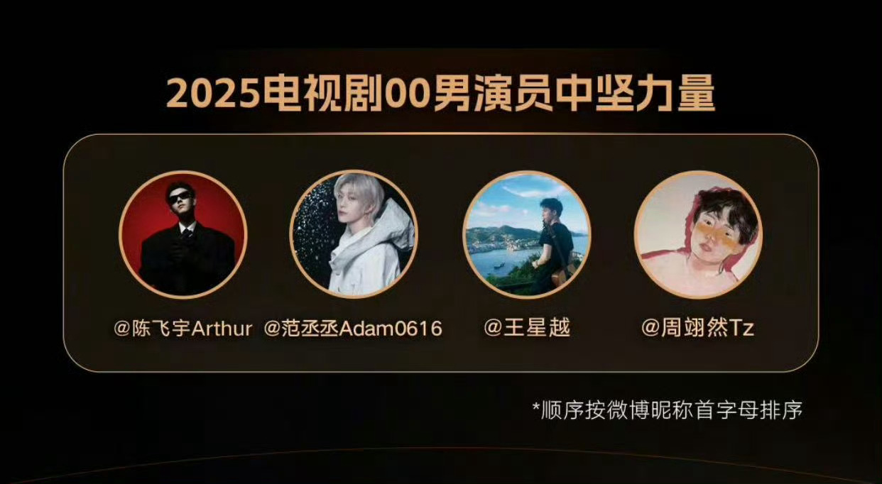 新浪发的00四小生&四小花🥜：陈飞宇 范丞丞 王星越 周翊然 🌸：李庚希 刘