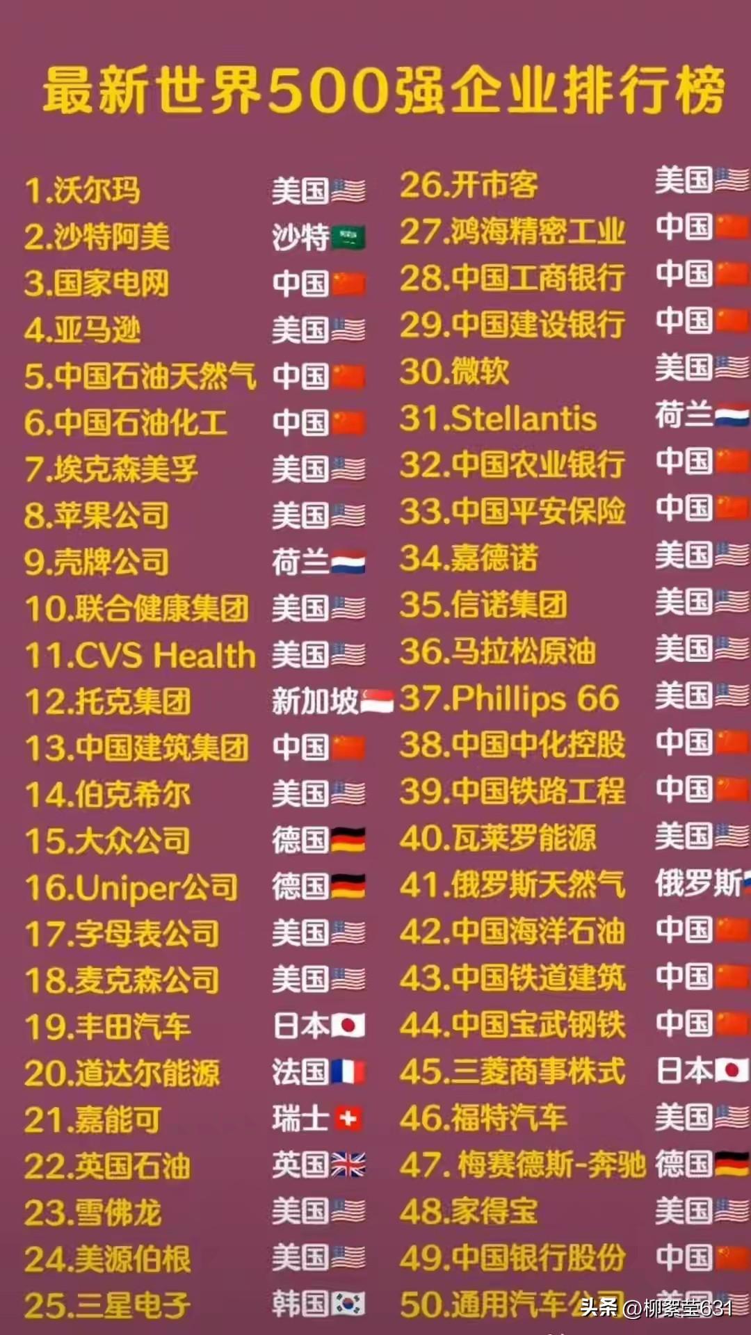 国运背后，本质是产业升级。

很多人对国运的理解，还停留在房价的上涨，GDP的增