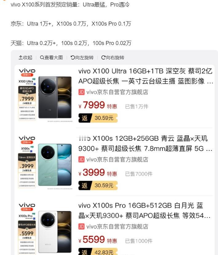 vivo X100s系列跟X100 Ultra的预售销量数据，发布时间晚确实不行