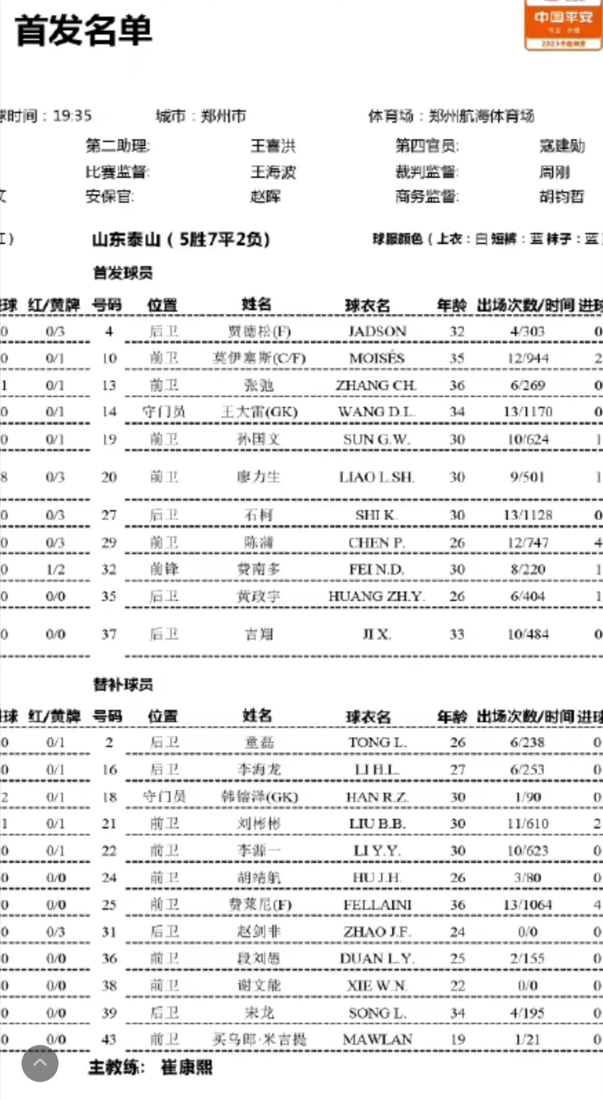 泰山队首发阵容出炉，费莱尼坐到了替补席，费南多首次进入首发，贾德松也迎来复出进入