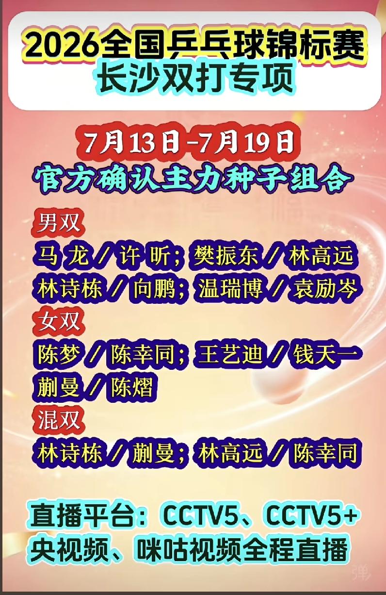 马龙/许昕重出江湖，小胖/高远亮剑全锦赛，陈梦/同同双陈联手，栋曼组合再次携手