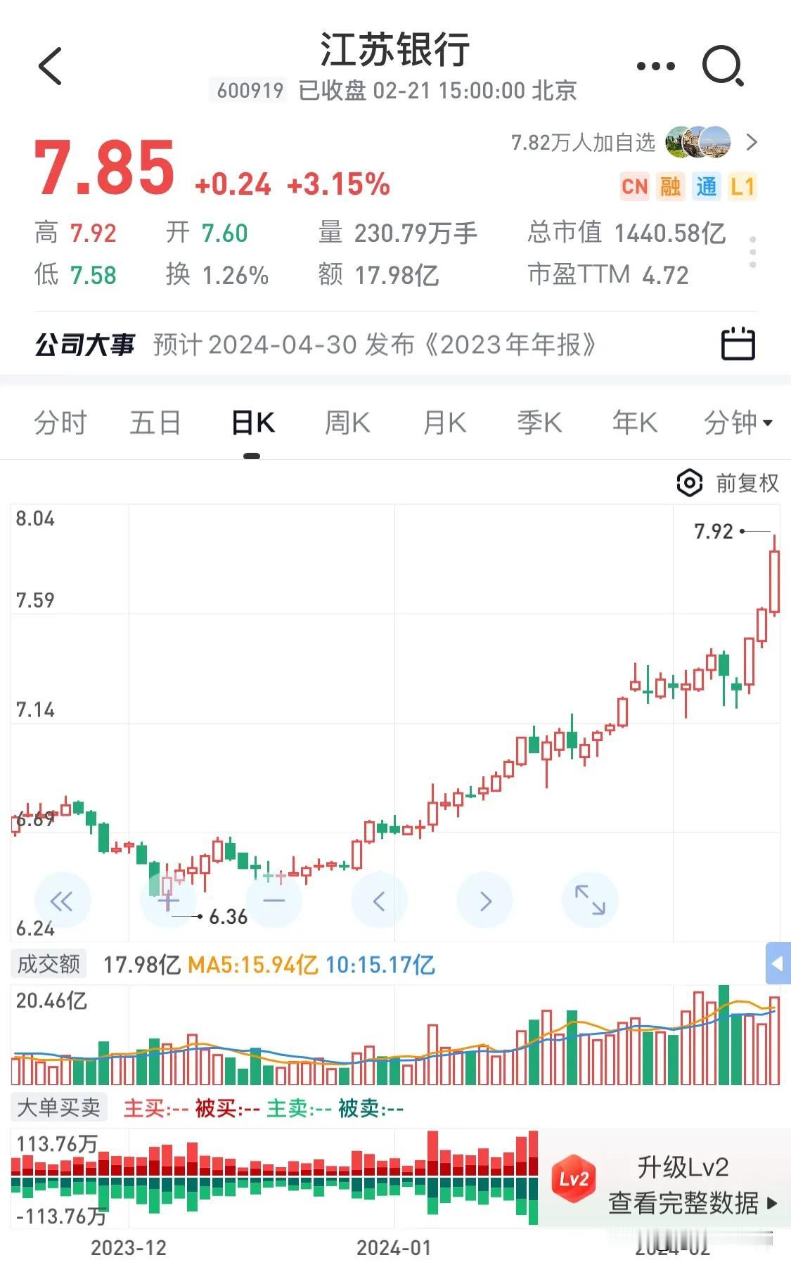 今天江苏银行继续近几年新高向上突破，大家都在议论股息率等。

之前发表过几篇文章