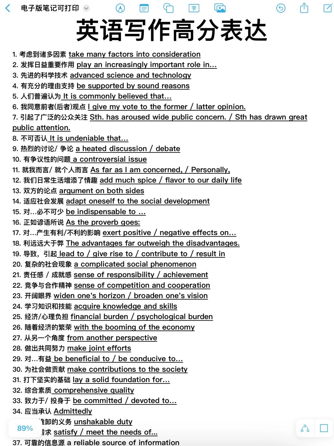 考前救命！英语写作高分表达！直呼高级！稳了！