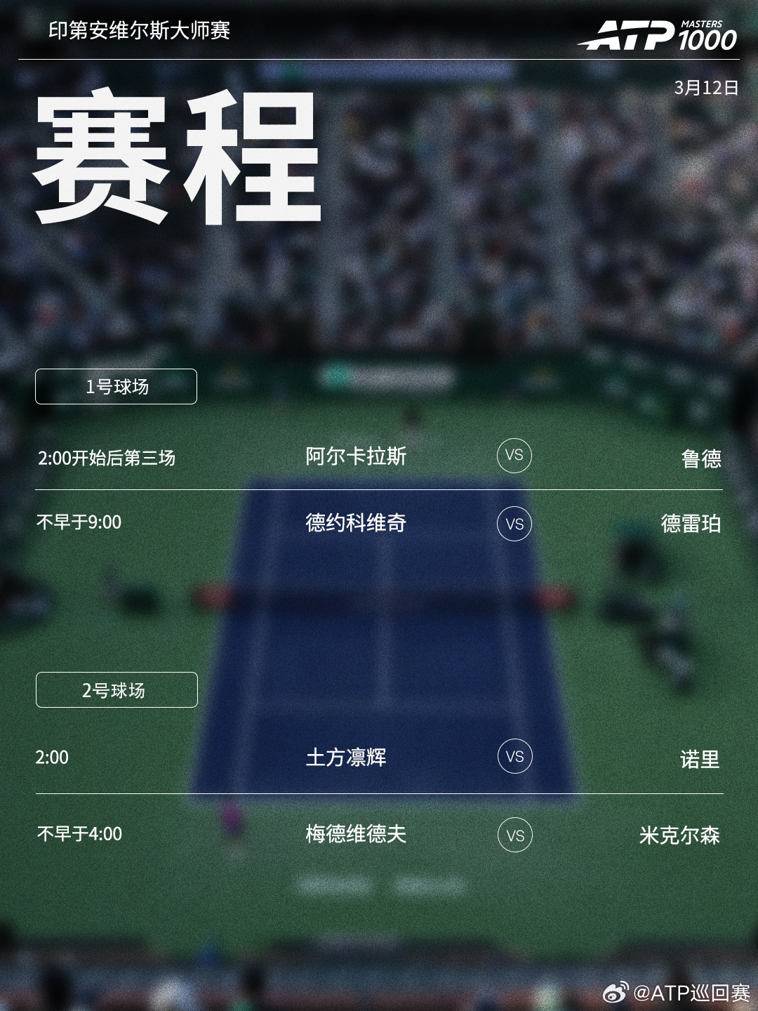 ATP1000 印第安维尔斯大师赛周三将展开单打上半区第四轮的争夺，赛程见图（均