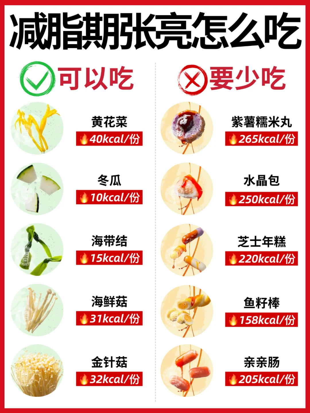 🔥减脂期张亮麻辣烫红黑榜‼️可以吃🆚少吃