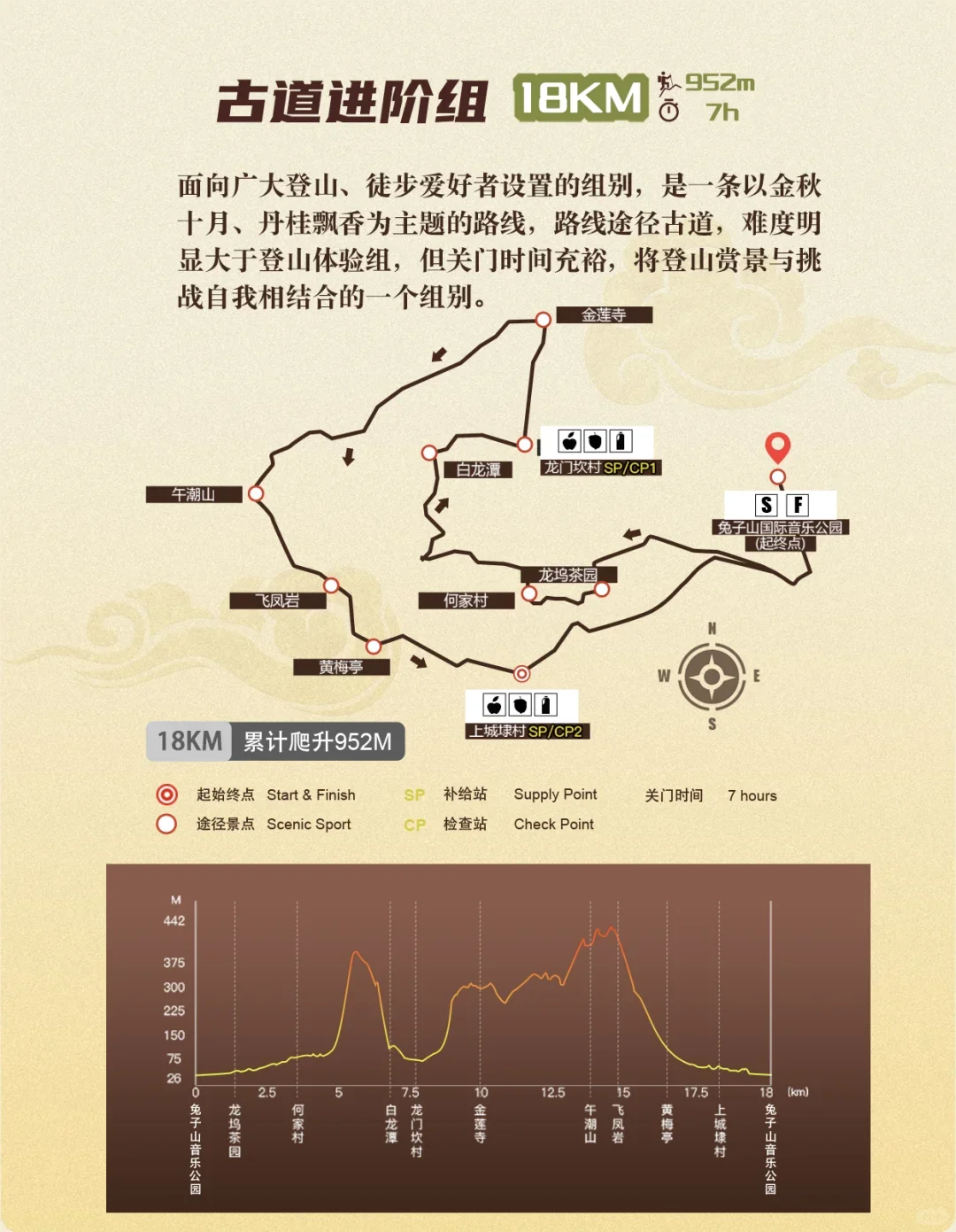 20w+人参与过的杭州西山登山大会来咯‼️