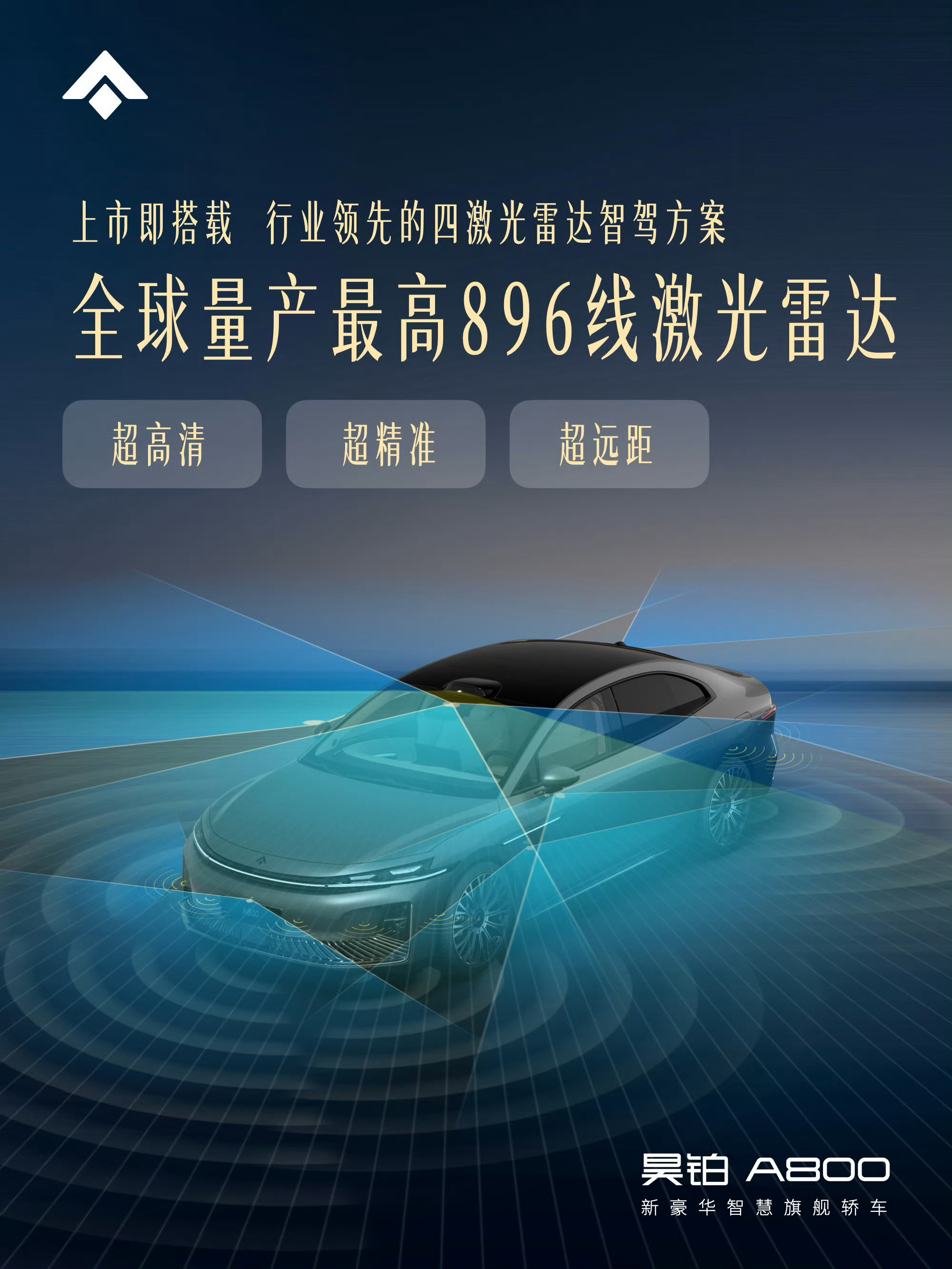 昊铂A800这次定价真的让人意外，16.48万就能拿下一台旗舰级轿车，直接把豪华