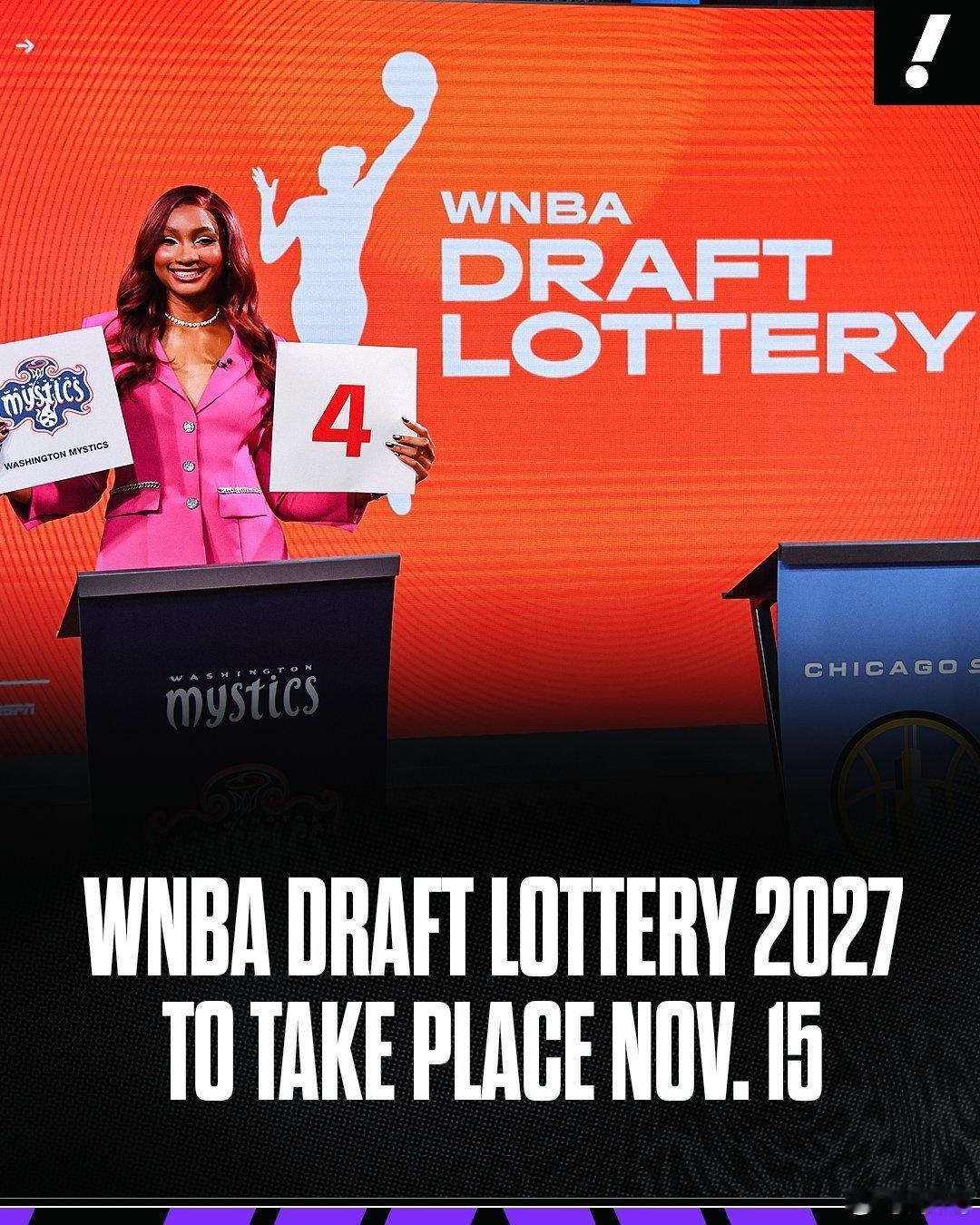 2027 WNBA抽签时间敲定，11月16日早8:30。休斯顿与多伦多拥有同等最