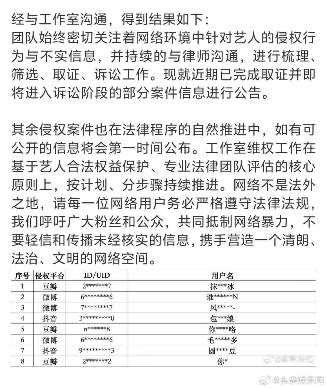 刘诗诗全平台告黑，这个力度还满意吗[举手]刘诗诗 ​​​