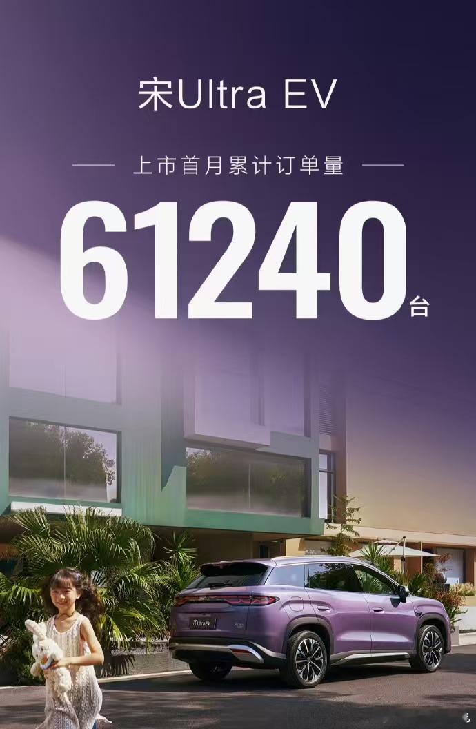 啥？宋Ultra 首月订单6万+？？？？？之前看微博天天有人骂，还以为凉了呢