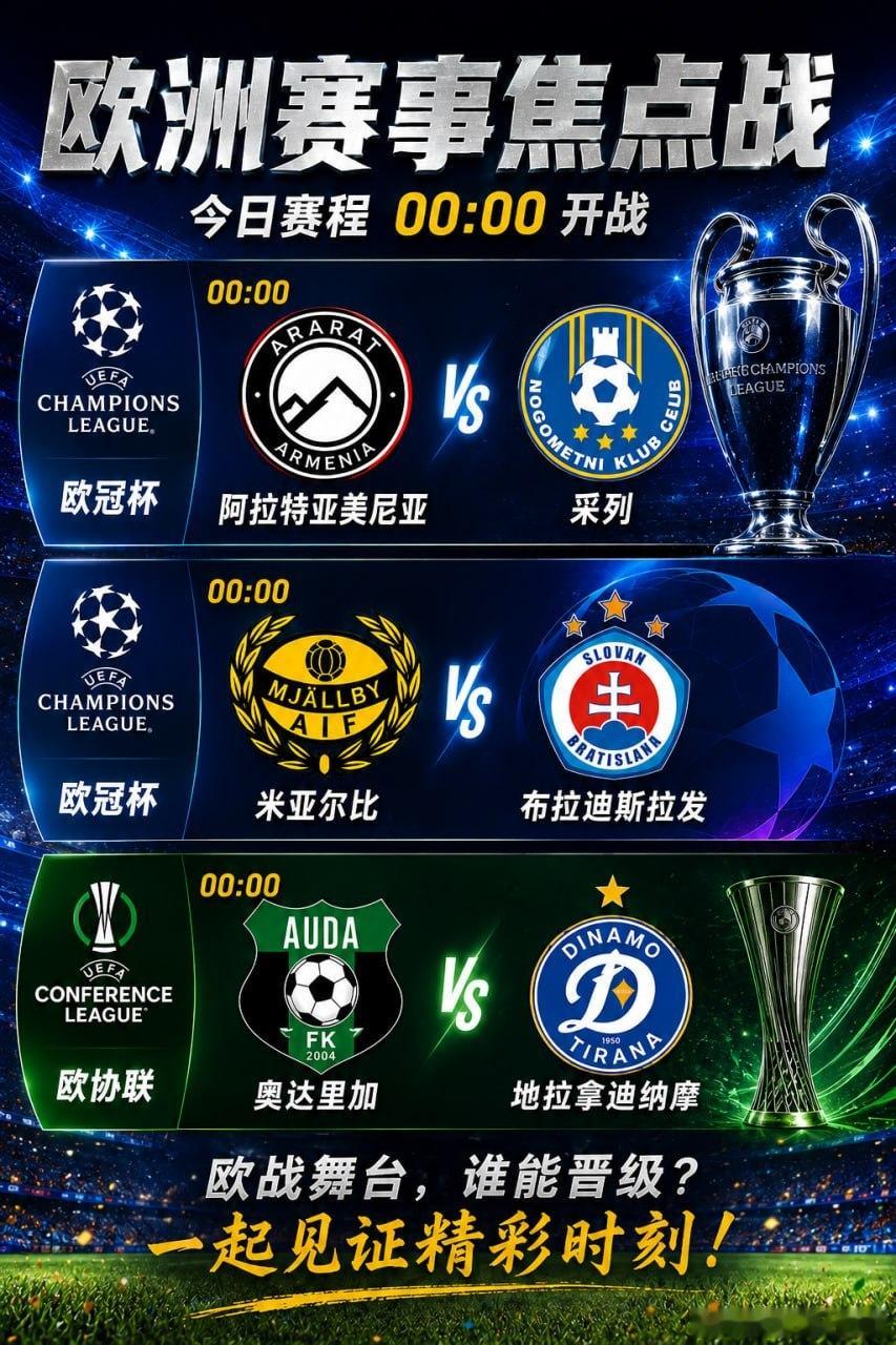 ⚽️ 今晚00:00，欧战资格赛继续开打！三场关键对决同时上演，每一球都可能决定