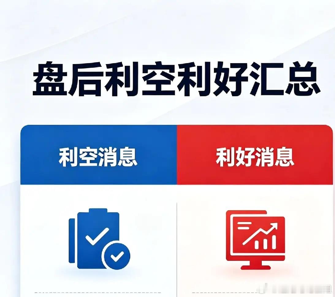 2026年4月8日盘后利空利好汇总一、国务院：《产业链供应链安全规定》今日施行（