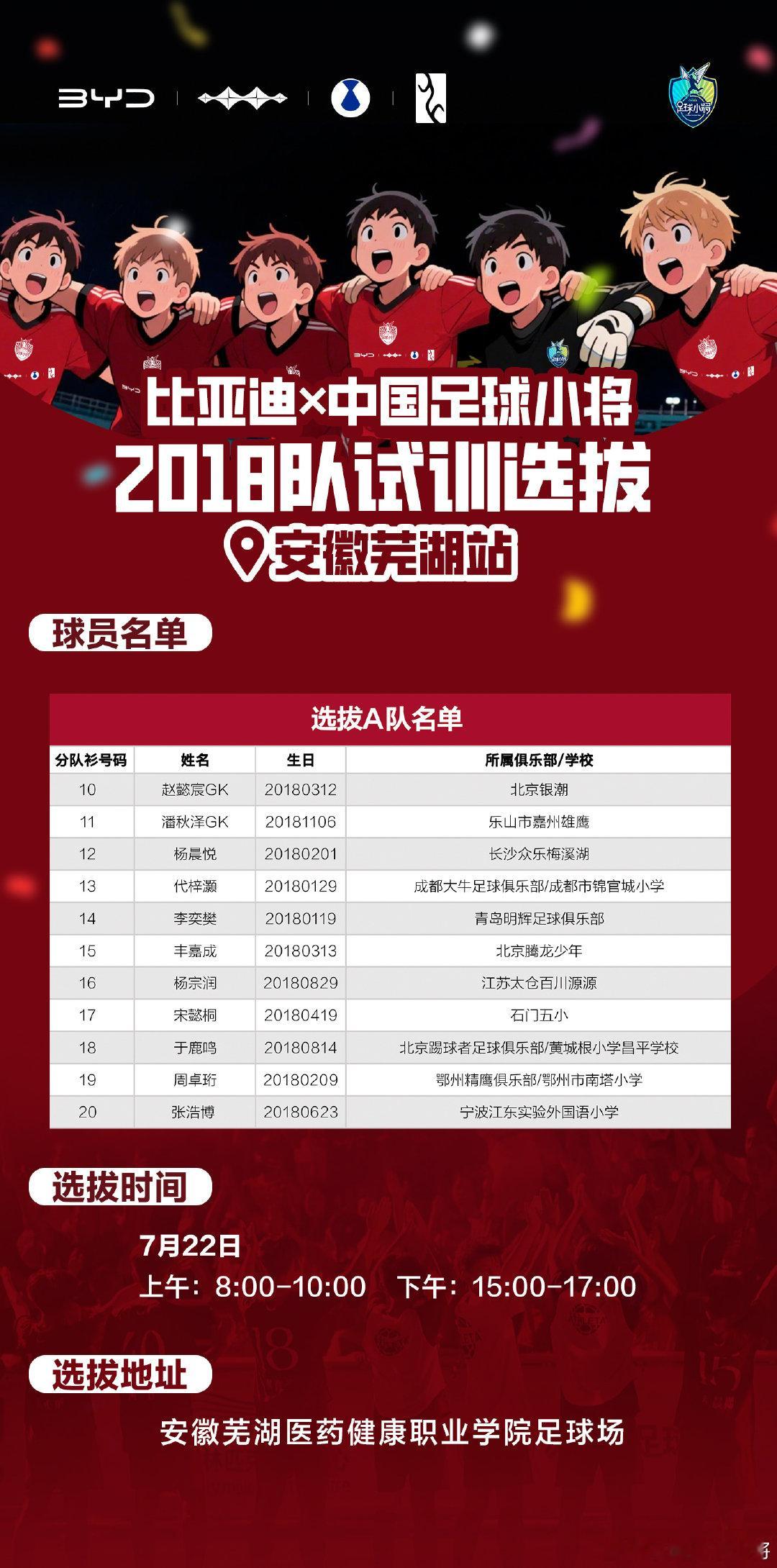 踏上选拔场的孩子们，不要紧张，不要着急，尽情展示。比亚迪与中国足球小将会为你们护