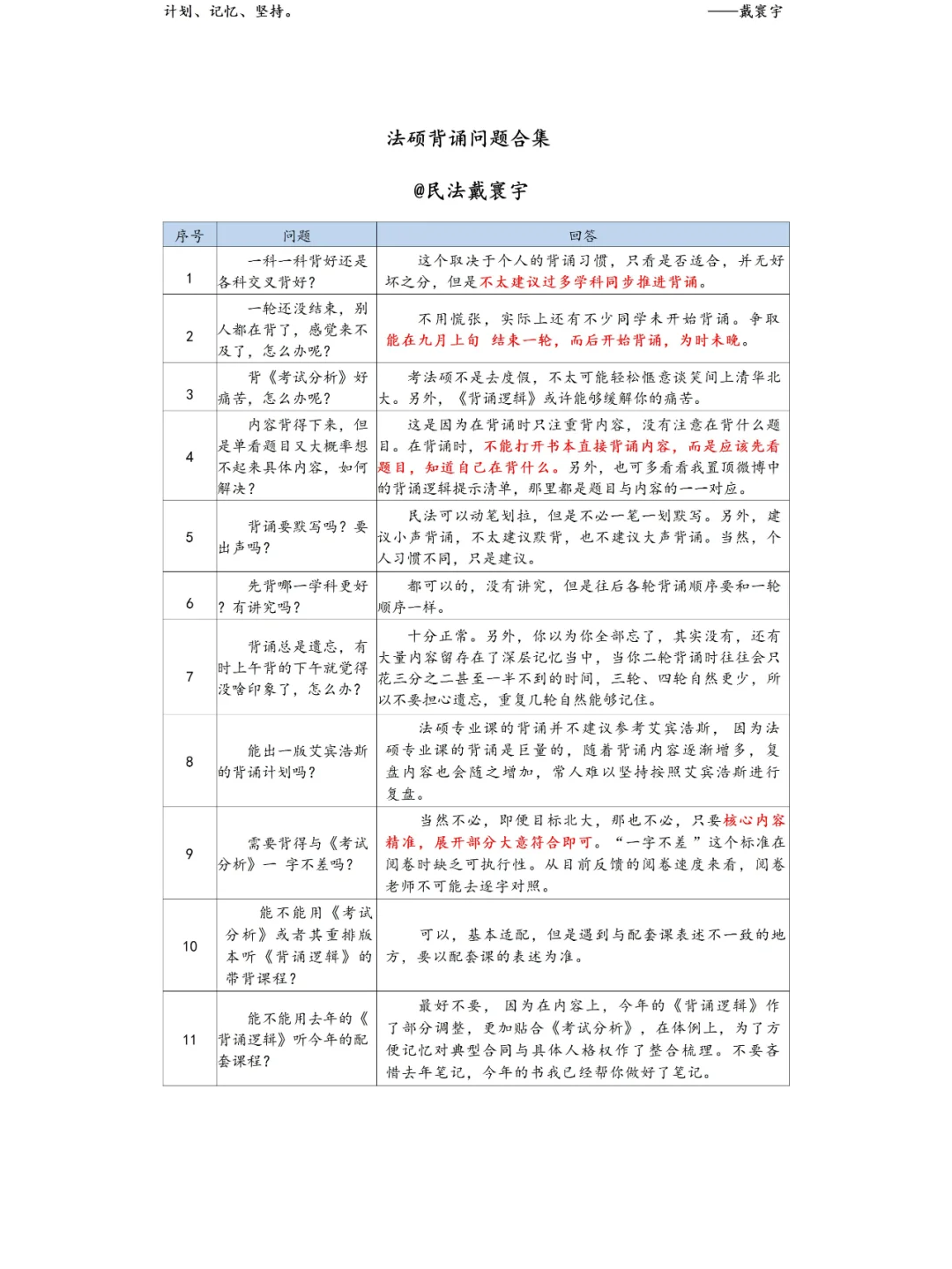 民法问得比较多的背诵问题，戴总回答汇总