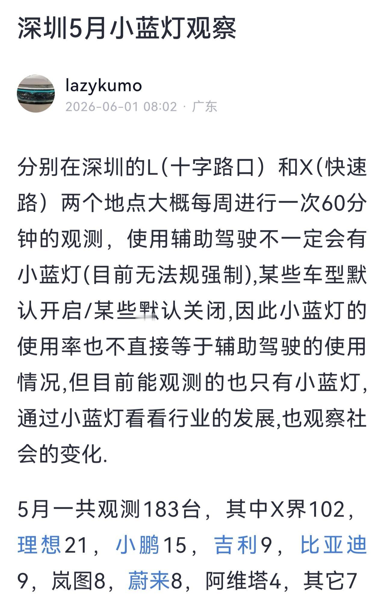 深圳网友观察记录真实道路上的小蓝灯趋势，5月份的数据新鲜出炉了。

5月深圳暴雨