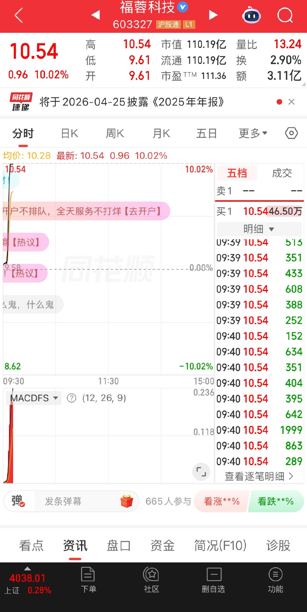 昨天出了，今天就涨停，盯着我呢？ 