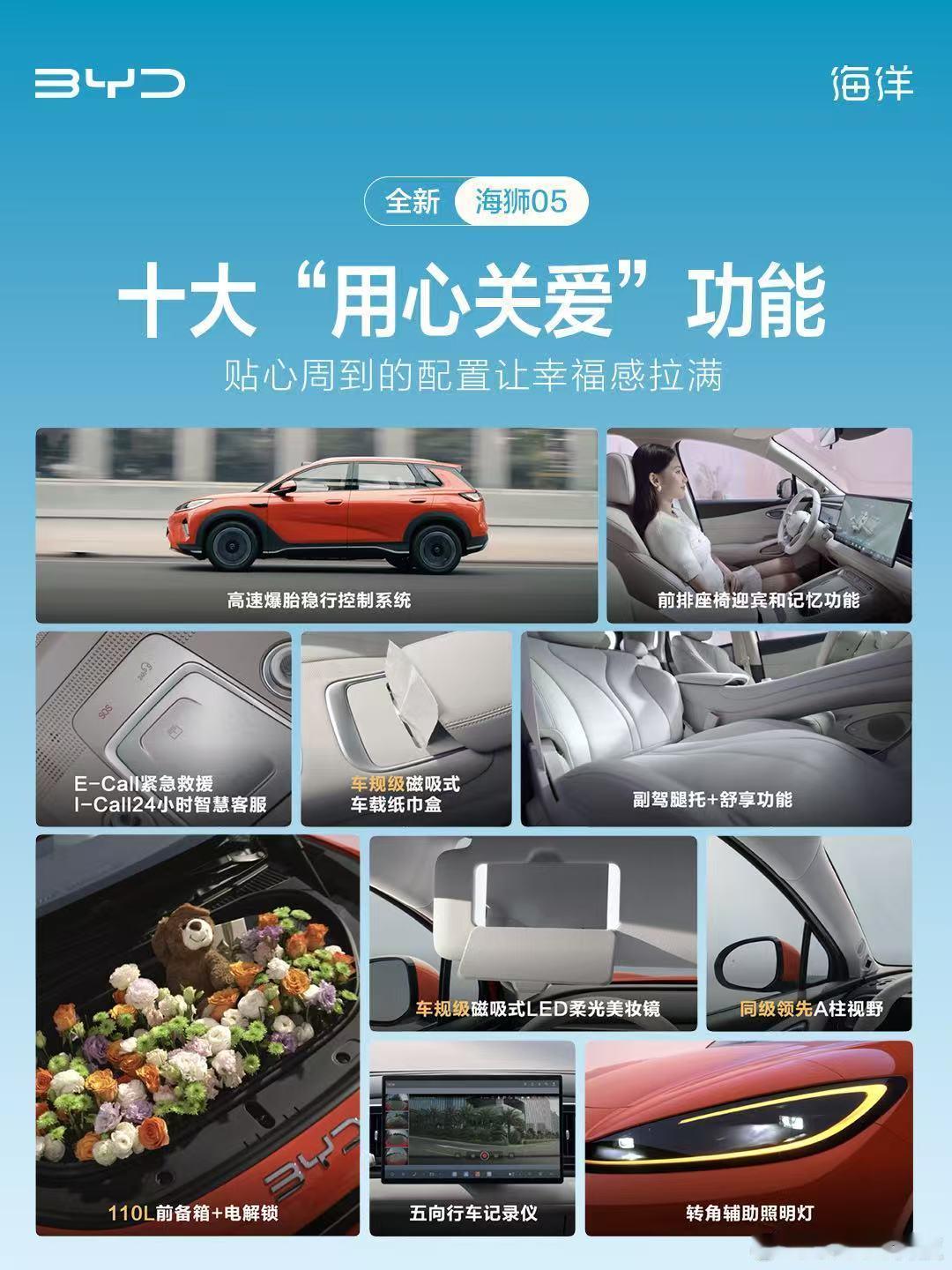 全新海狮05 核心亮点速览实力焕新进阶，配置越级登场轻松容纳出行所需，从容承载每