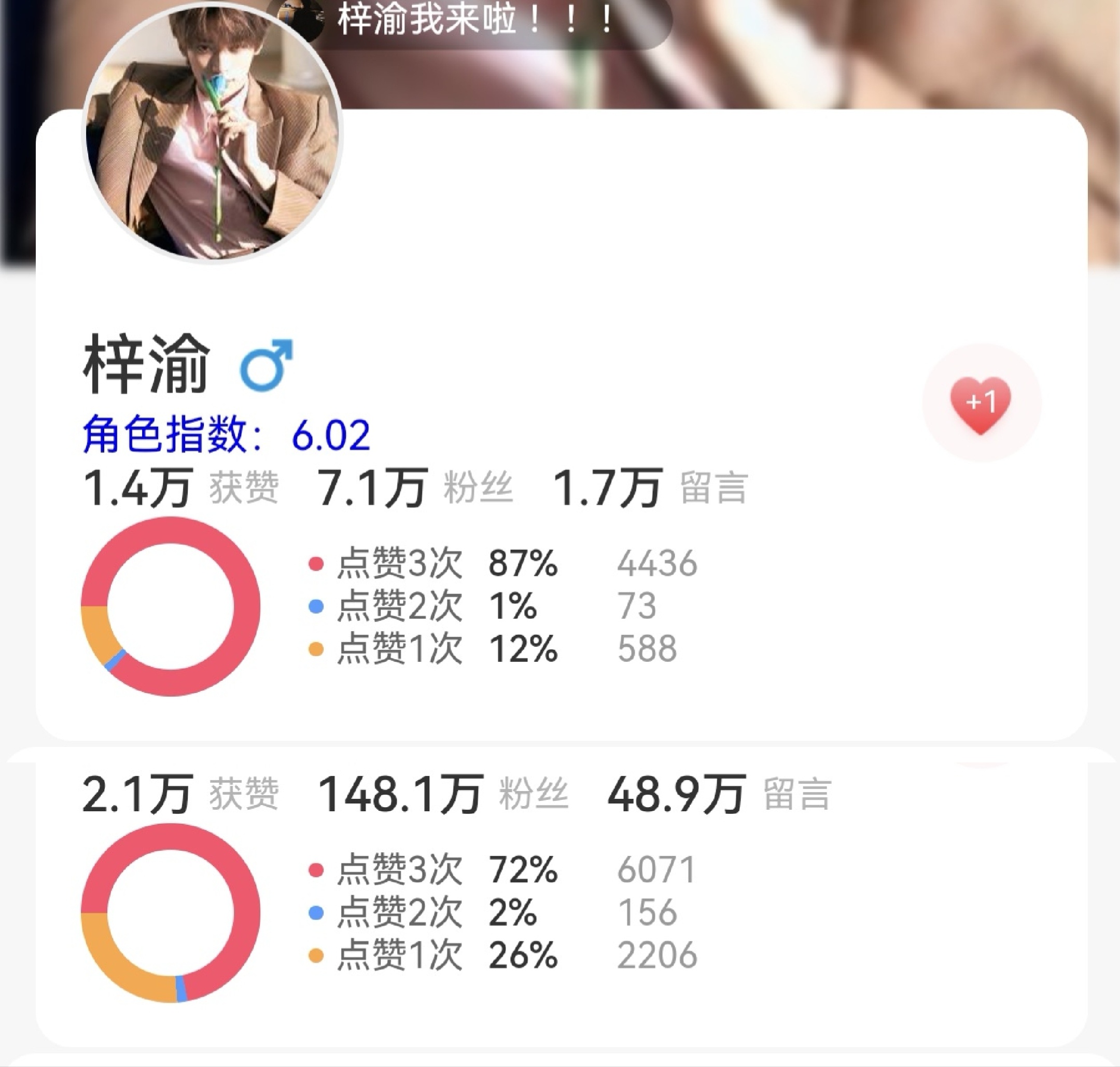 这条500砖扩散，寻艺打卡扩散楼提醒大家寻艺来人点赞！差7000点赞刷到我这条必