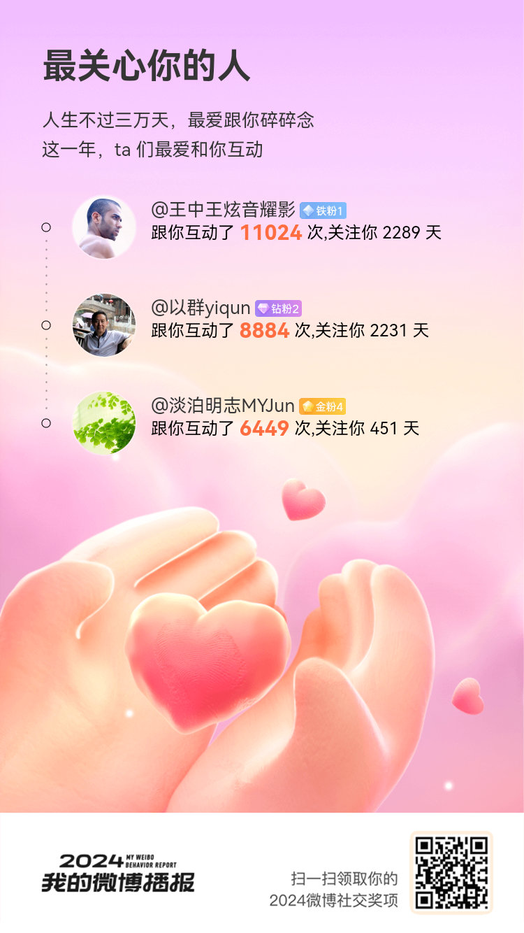 所有趣事都要共同分享，在一起就是多巴胺制造厂[并不简单]2025年也请继续陪我在