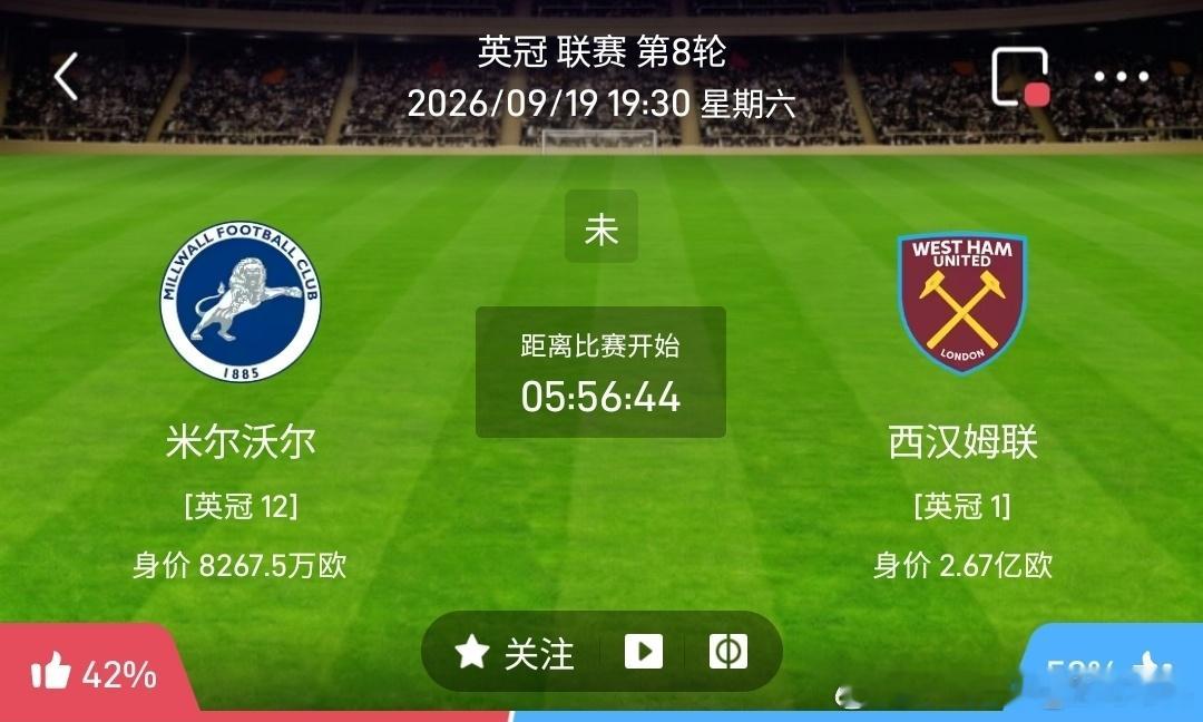 米尔沃尔 vs 西汉姆联1️⃣米尔沃尔（英冠12）✅利好：主场作战氛围凶悍，英冠