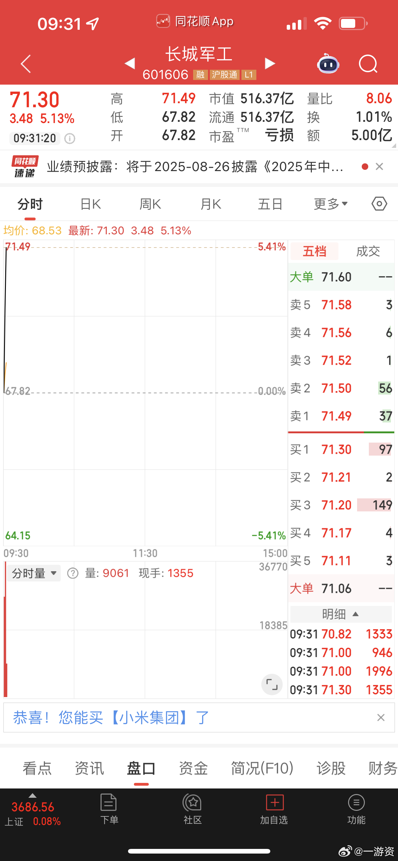 长城军工还敢涨，这是求着要停牌吗 ​​​