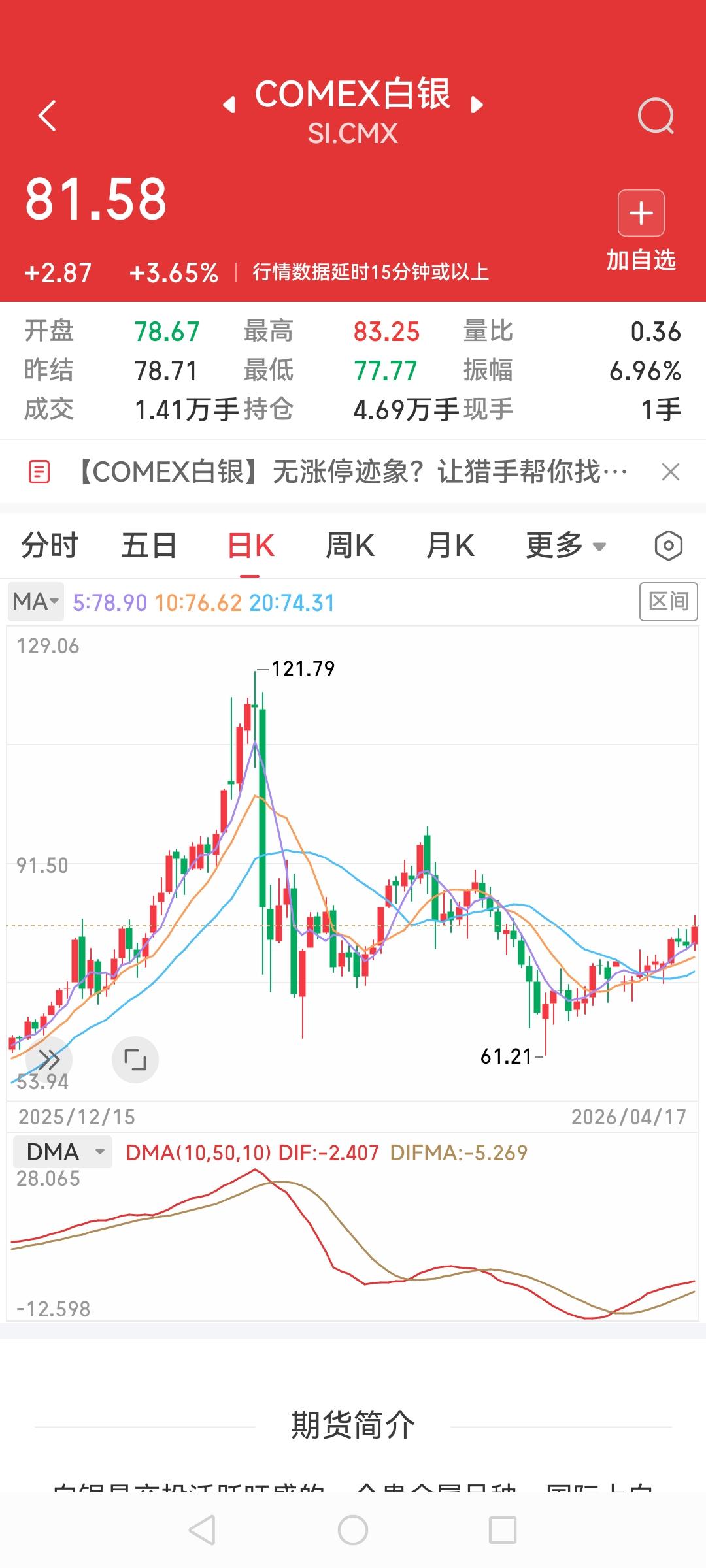 黄金依旧在4800区间震荡，倒是白银蠢蠢欲动，上到了81.58了，幅度大于黄金，