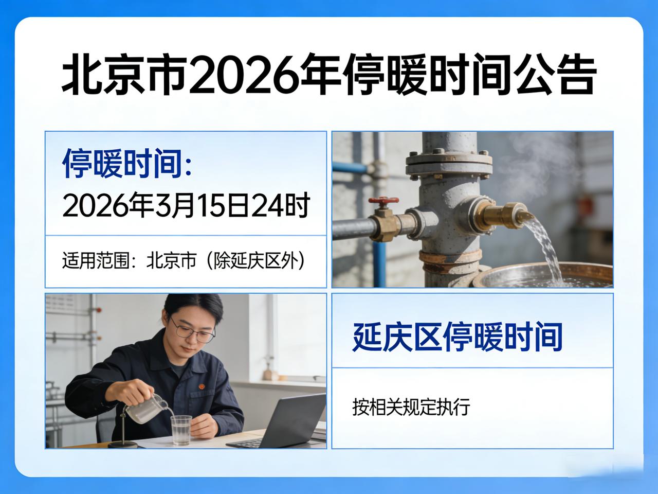 北京市（除延庆区外）2026年3月15日24时正式停止供暖 。延庆区停暖时间按相