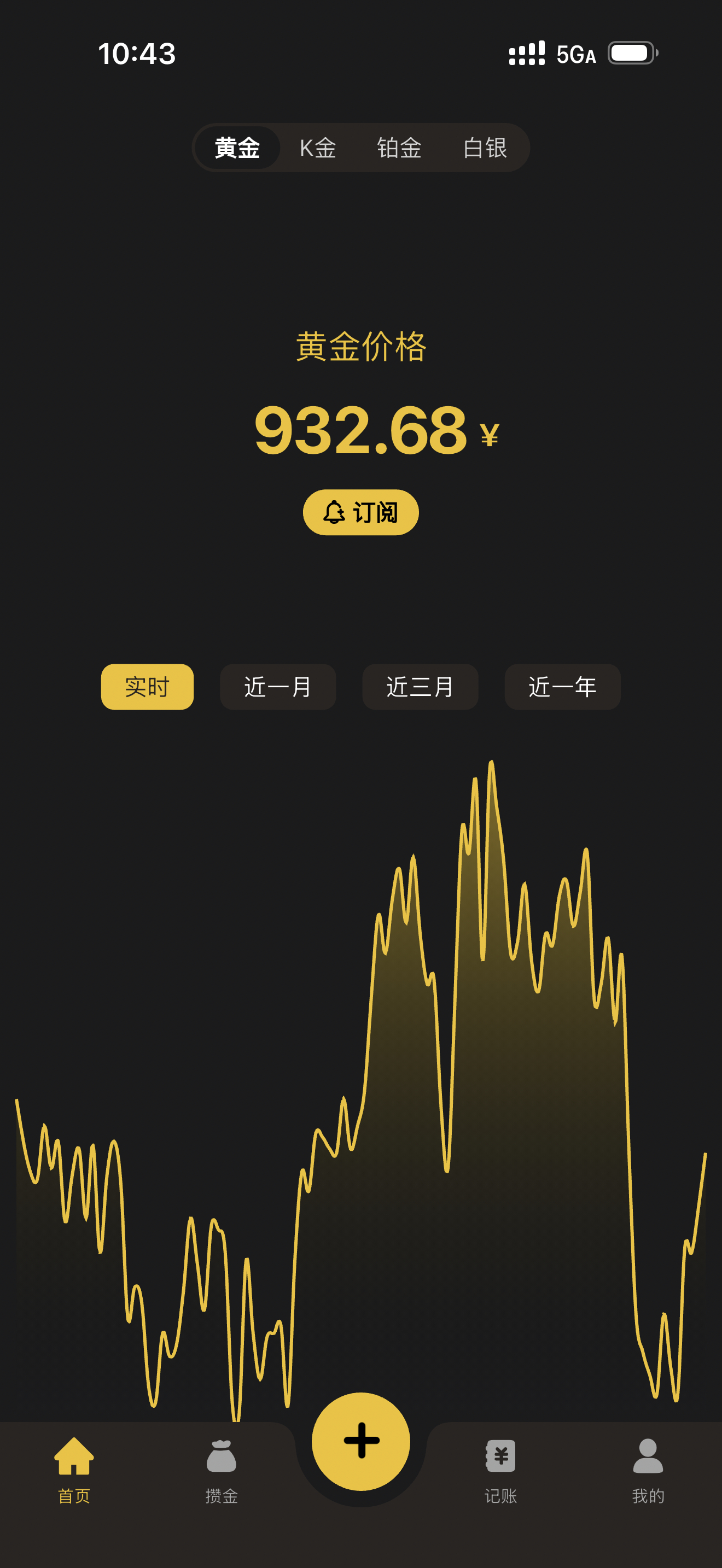 这周回家找我妈抄底黄金……我感觉落到 930 已经是极限了，是在给我机会了[允悲