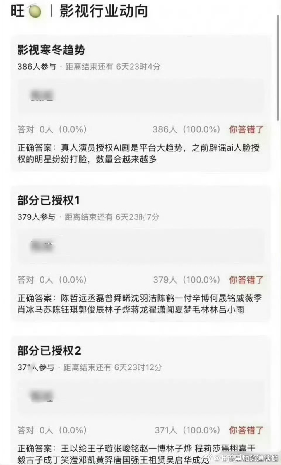 演员授权Ai剧的热闹🈶 ​​​