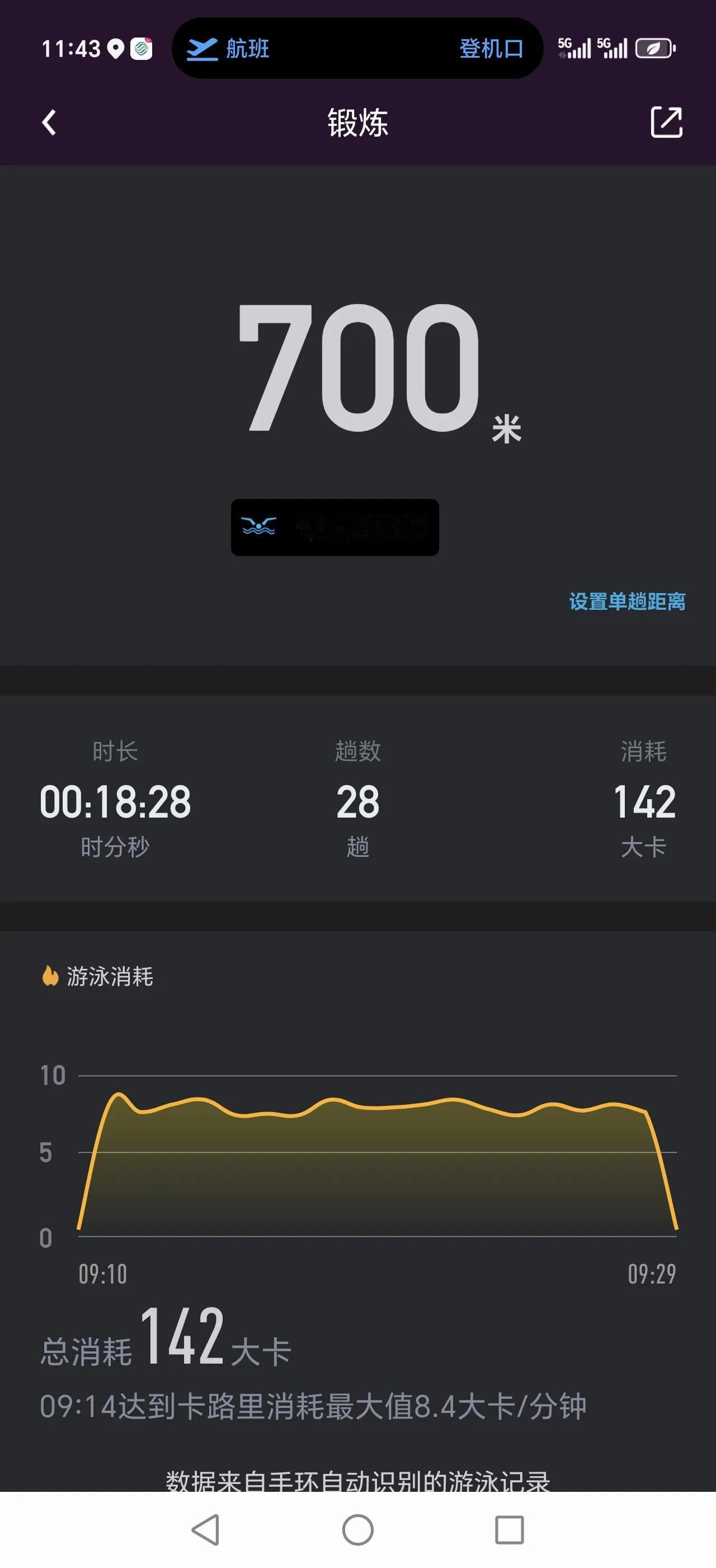 欧洲荷比卢1
由众信国旅组织的《春日寻芳 尼德兰追寻梵高印记:荷兰、比利时、卢森