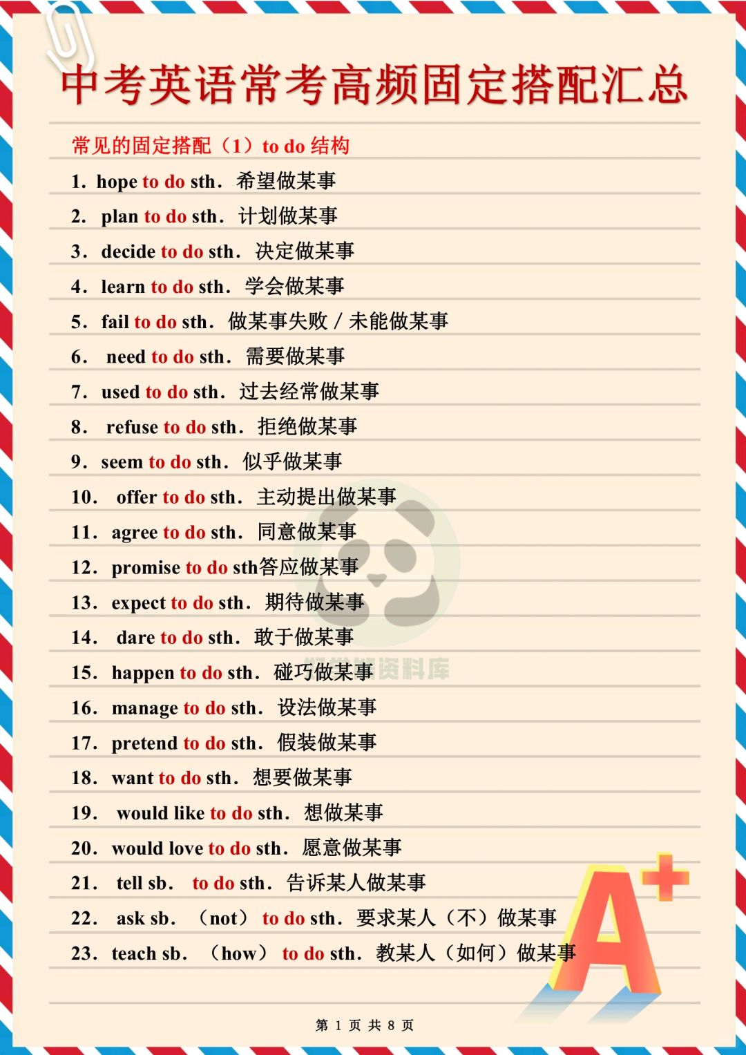 中考英语常考固定搭配汇总💯