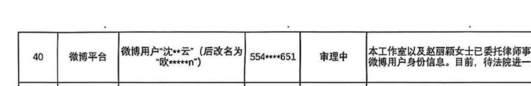 又一个黑粉向赵丽颖手写道歉信！！ 