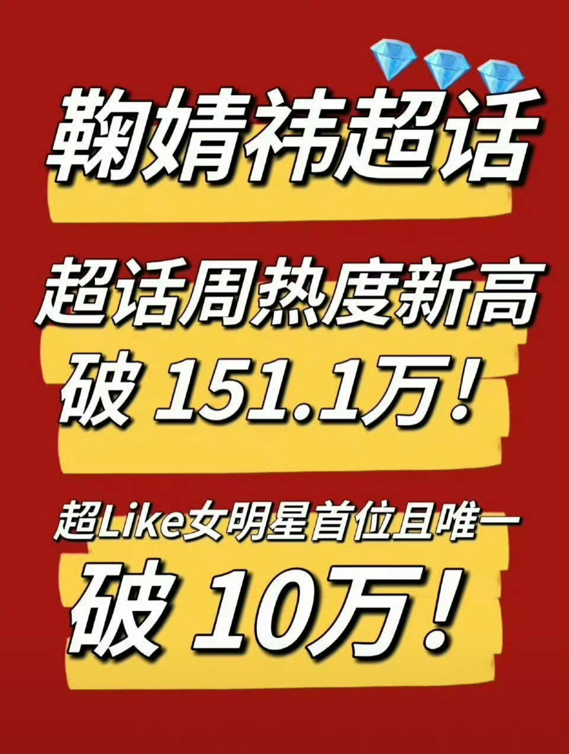 现在才看到，鞠婧祎超like之前也破10w了，首位且唯一女明星。内娱第三人，那田