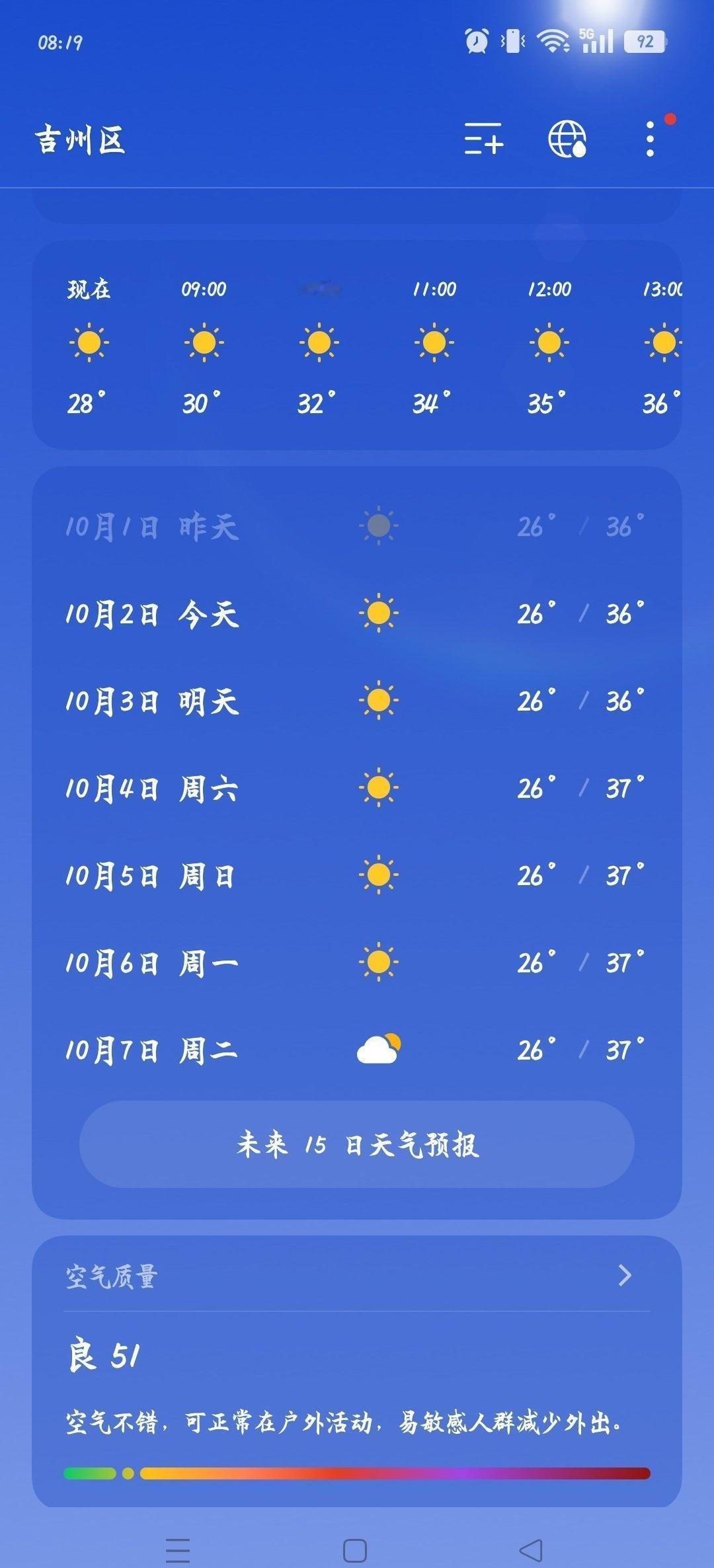 热🥵🥵🥵