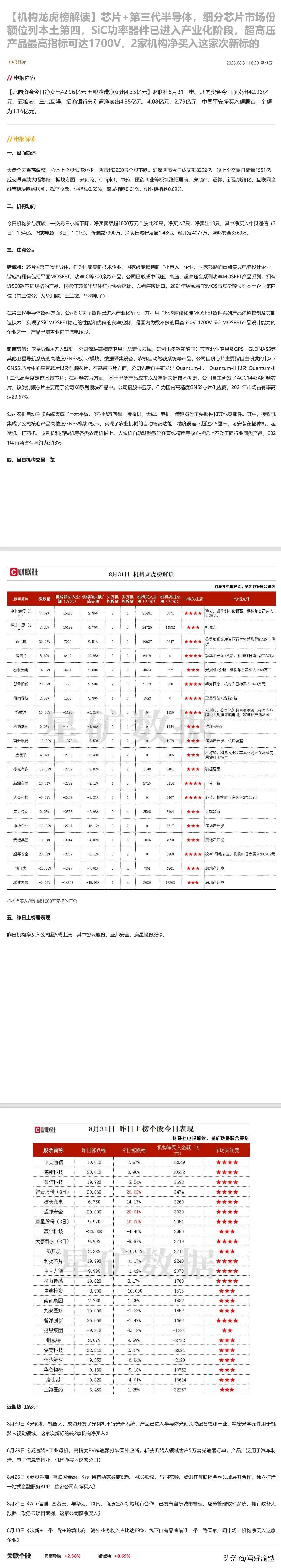 芯片+第三代半导体，细分芯片市场份额位列本土第四，SiC功率器件已进入产业化阶段