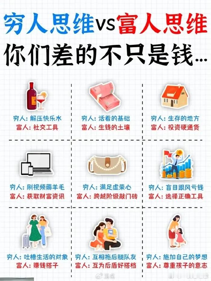 社会上，有的人富裕，有的人贫穷，贫富差距存在了千万年，贫富差距是如何形成的？贫富