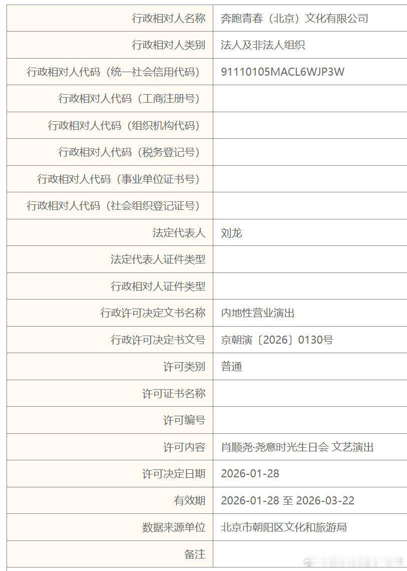 肖顺尧这人能处，跟他说啥，他就会尽量满足啊。提前到年前说，就非常聪明，这样过年我