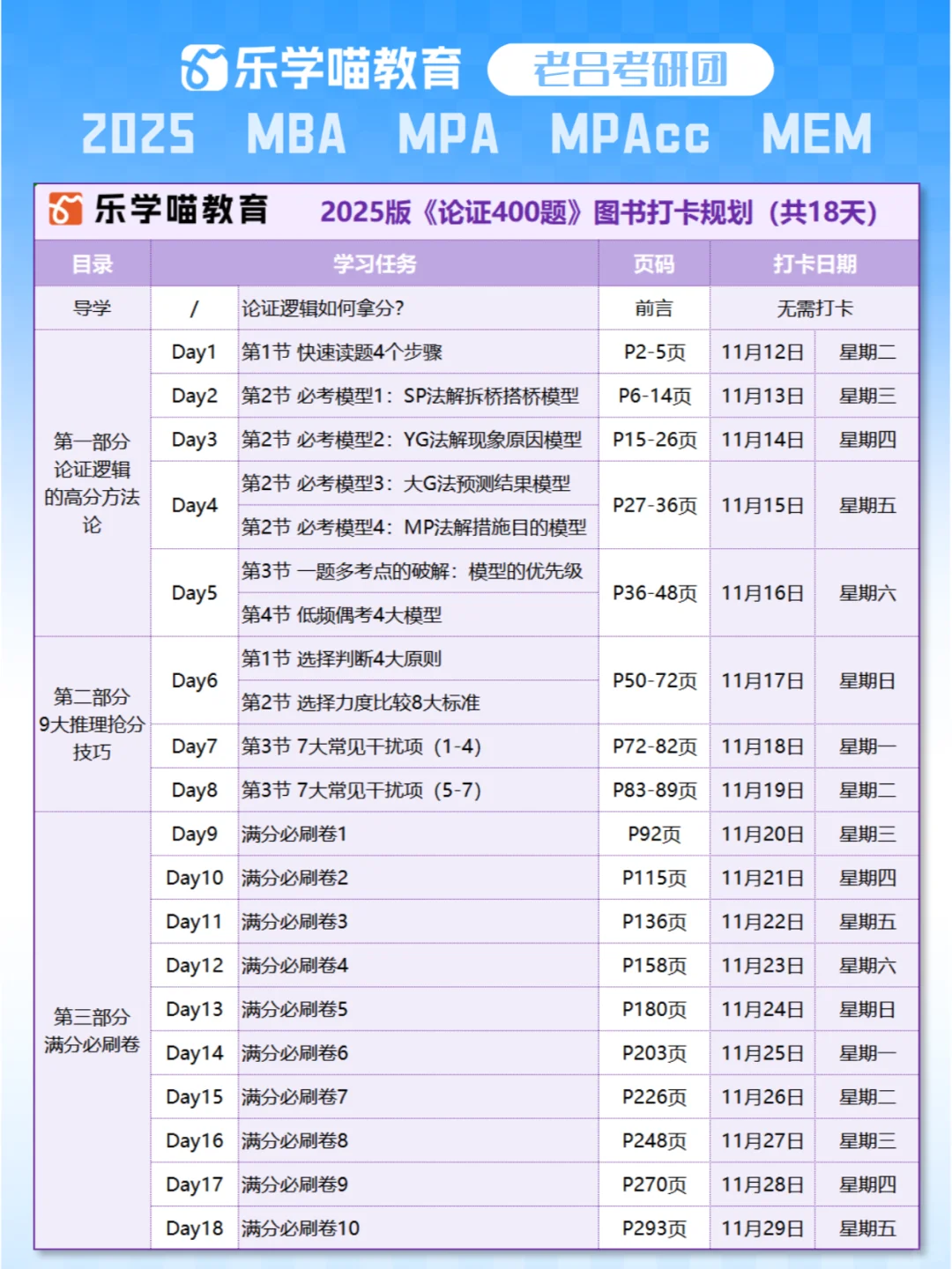 宝《论证400》带学明日开始。