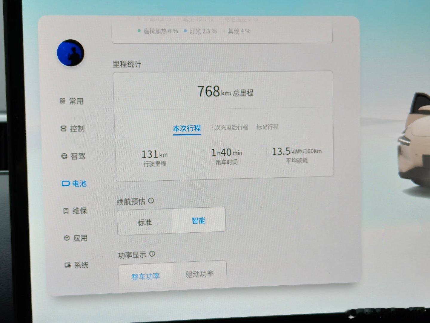 从杭州干到这里电耗13.5，还不错  ​​​