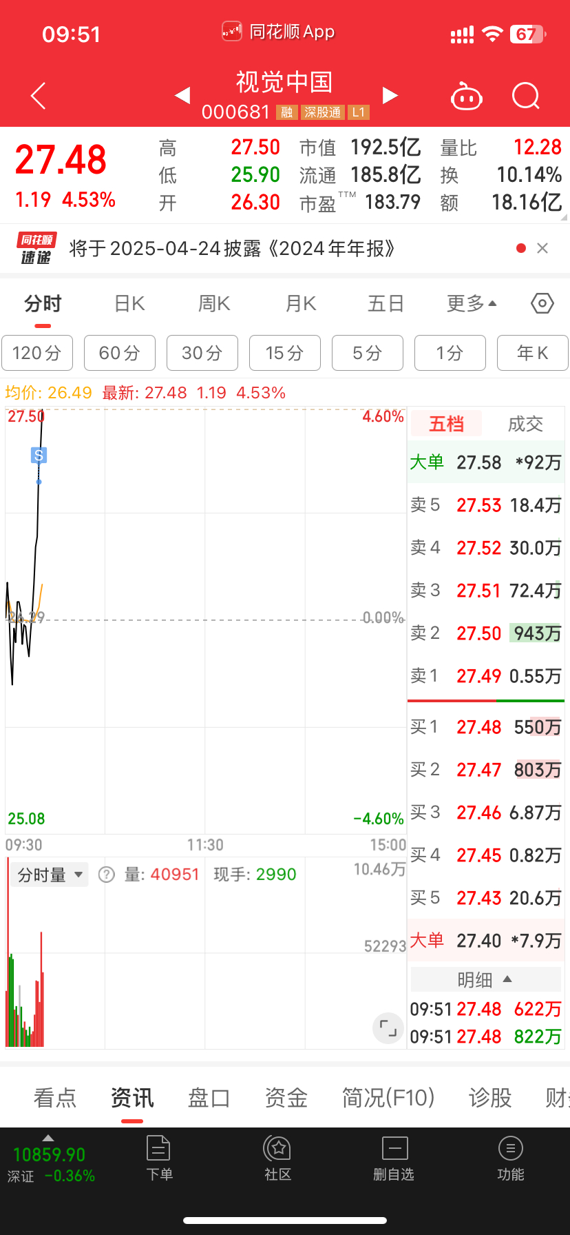 mmp没挺到三根一根就清了格局低了突三根还是得有点心态 ​​​