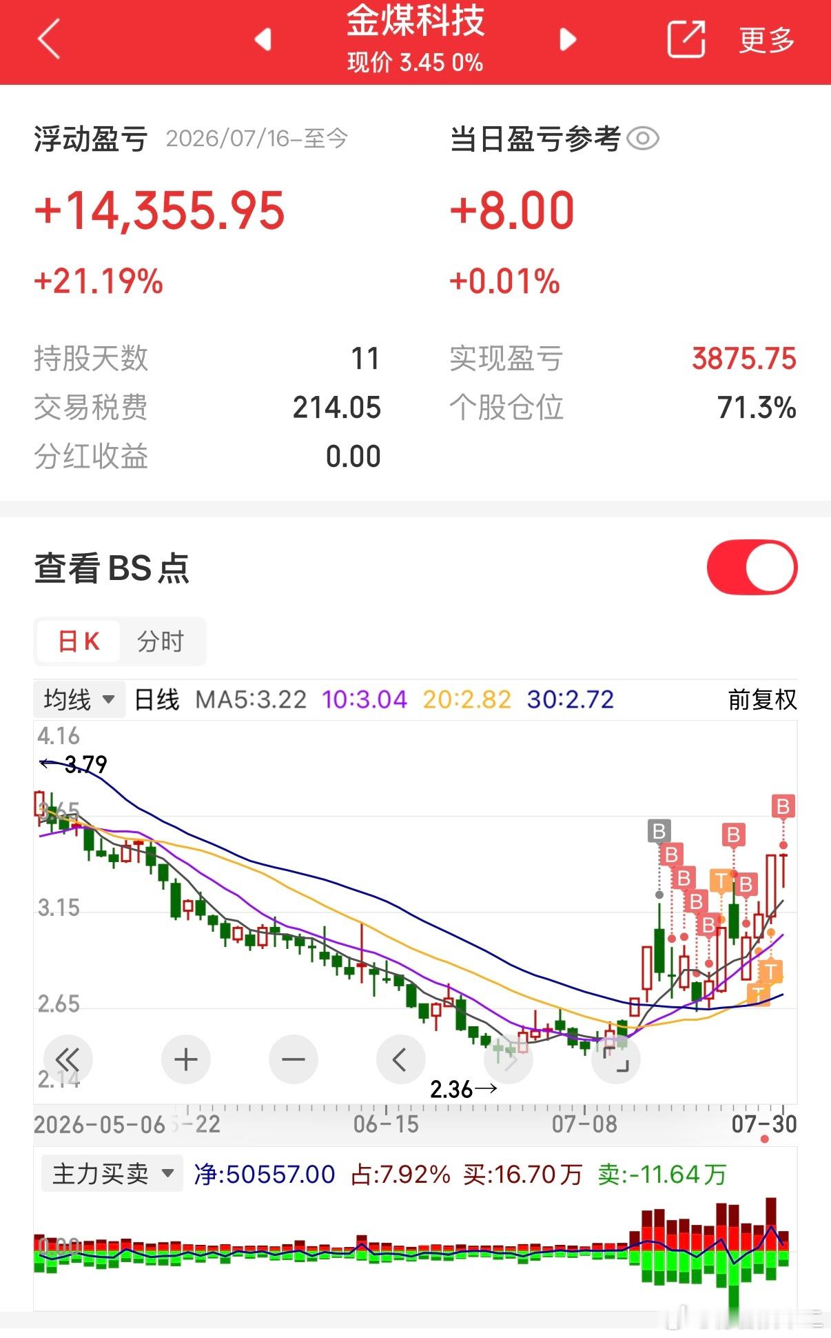 金煤科技 sh600844[股票]  主打继续怼1.5万元机票仅退432元后续